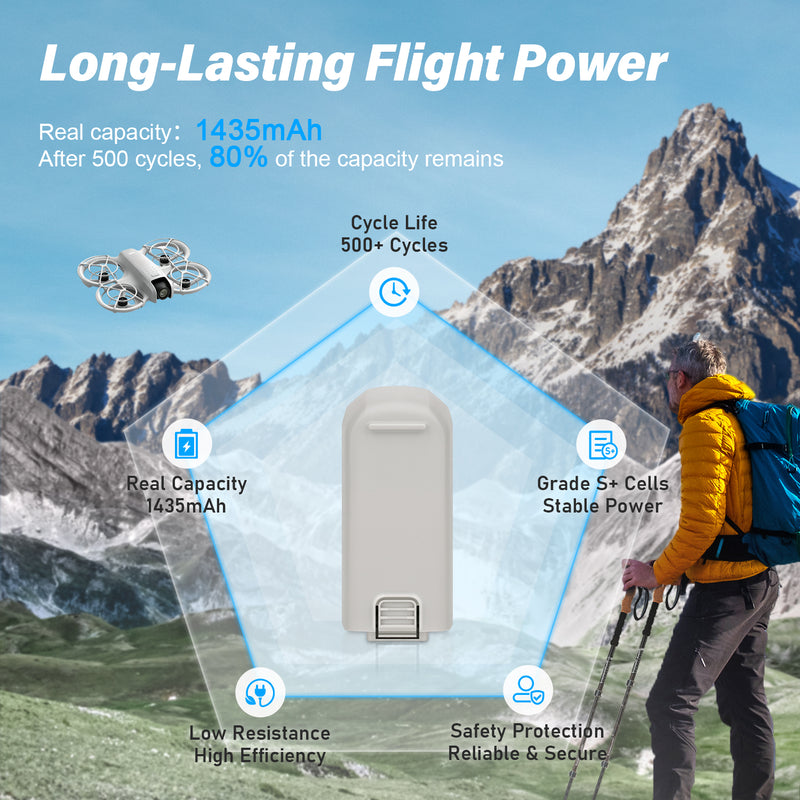 Load image into Gallery viewer, Neo Intelligent Flight Battery 7.3V 1435mAh High Capacity Replacement Battery Compatible with DJI Neo Drone, Up to 18Mins Flight Time
