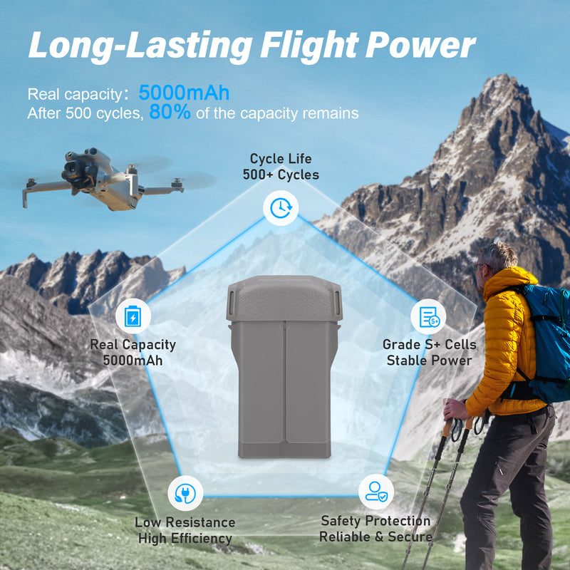 Load image into Gallery viewer, Mini 5 Pro Intelligent Flight Battery 7.16V 5000mAh High Capacity Replacement Battery Compatible with DJI Mini 5 Pro Up to 47 Mins Flight Time
