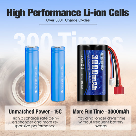 URGENEX 3000mAh 7.4 V Li-ion Battery with Deans T Plug 2S Rechargeable RC Battery Fit for WLtoys 4WD High Speed RC Cars and Most 1/10, 1/12, 1/16 Scale RC Cars Trucks with 7.4V Battery Charger