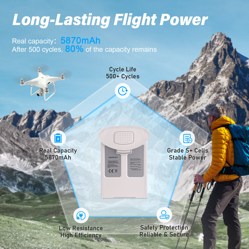 Load image into Gallery viewer, Phantom 4 Intelligent Flight Battery 15.2V 5870mAh High Capacity Replacement Battery Compatible with DJI Phantom 4/4 Pro/4 Pro V2.0/4 Pro Plus/4 Advanced/4 RTK Drone, Up to 30Mins Flight Time
