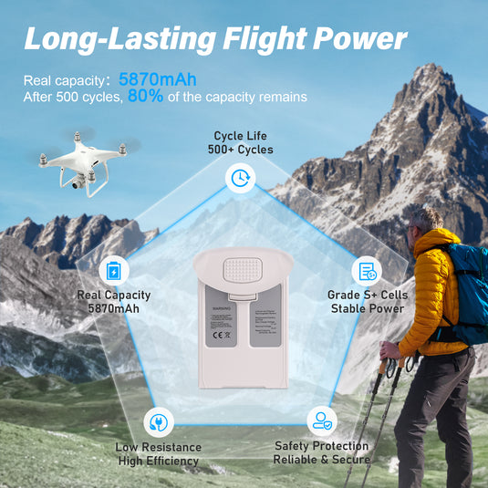 Phantom 4 Intelligent Flight Battery 15.2V 5870mAh High Capacity Replacement Battery Compatible with DJI Phantom 4/4 Pro/4 Pro V2.0/4 Pro Plus/4 Advanced/4 RTK Drone, Up to 30Mins Flight Time