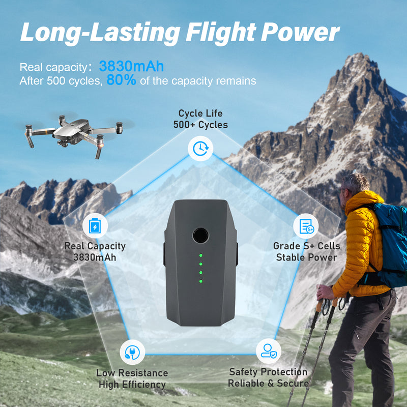 Load image into Gallery viewer, Mavic Pro Intelligent Flight Battery 11.4V 3830mAh High Capacity Replacement Battery Compatible with DJI Mavic Pro/ Mavic Pro Platinum/ Mavic Pro Alpine White Drone Up to 30Mins Flight Time
