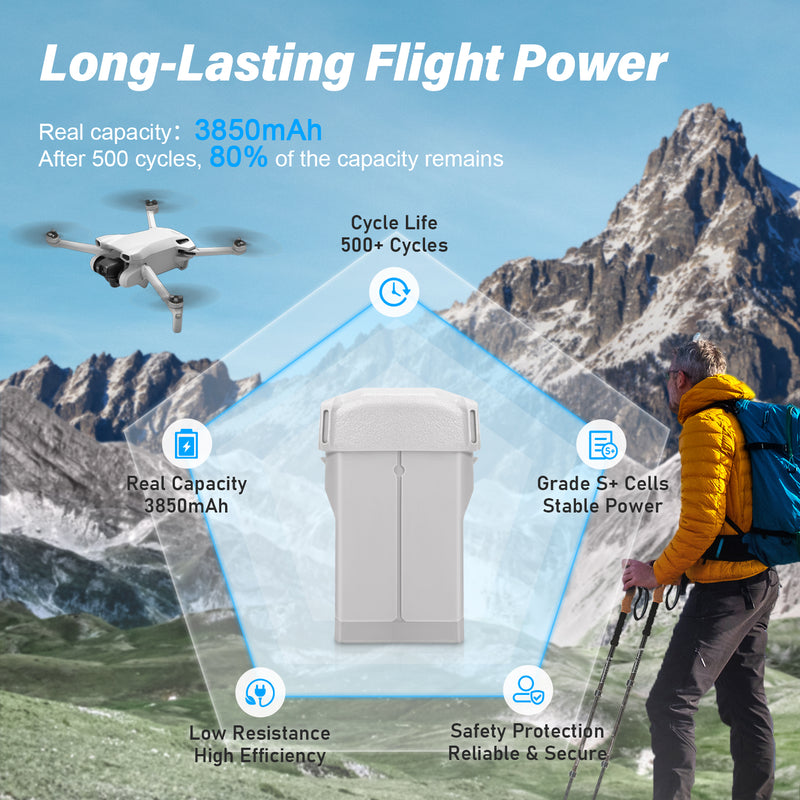 Load image into Gallery viewer, Mini 3/4 Series Intelligent Flight Battery 3850mAh 7.38V Replacement Battery Compatible with DJI Minin 3/Mini 3 Pro/Mini 4 Pro Up to 47 Mins Flight Time

