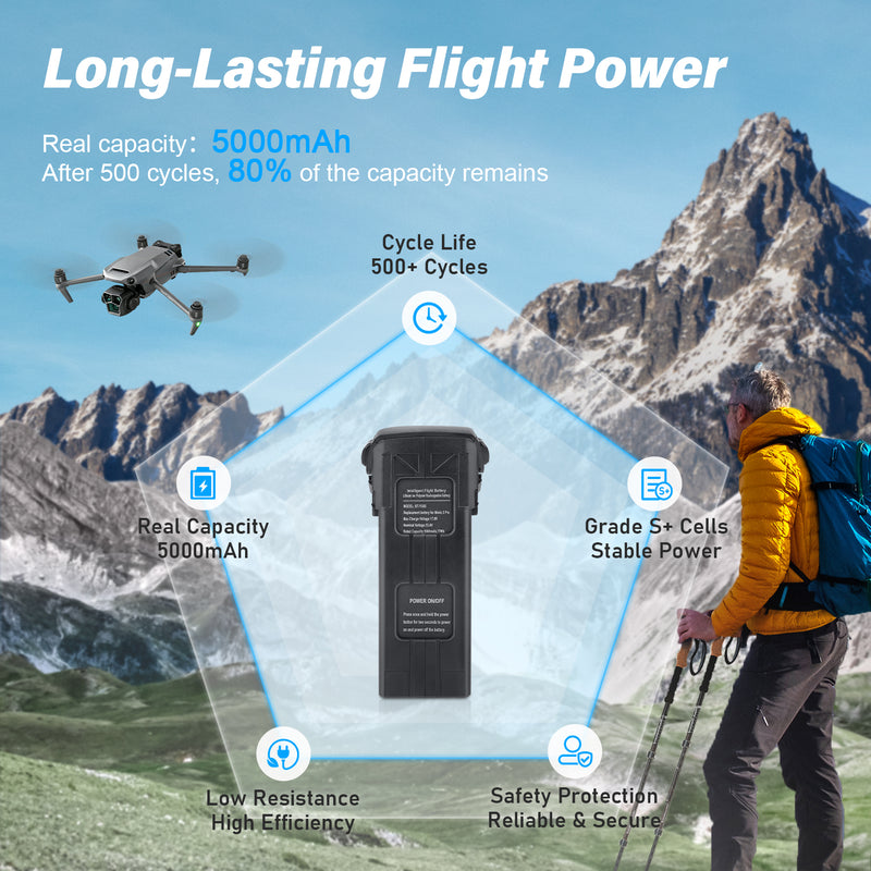 Load image into Gallery viewer, Mavic 3 Intelligent Flight Battery 15.4V 5000mAh High Capacity Replacement Battery Compatible with DJI Mavic 3 / 3 Cine / Classic / Enterprise/ 3 Pro/ Pro Cine, Up to 46Mins Max Flight Time
