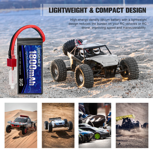 URGENEX 2s 1800mah 35C 7.4V Lipo Battery (2 Pack) & 1to2 Battery Charger