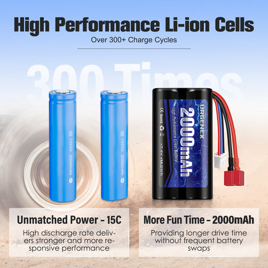 7.4 V Li-ion Battery 2000mAh High Capacity 15C with Deans T Plug