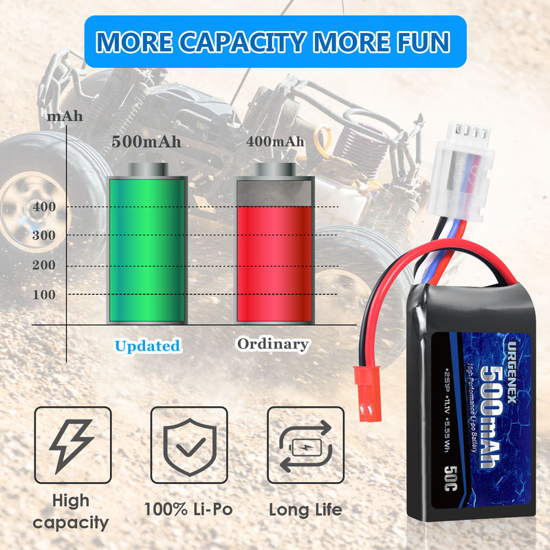 Load image into Gallery viewer, URGENEX 11.1V 500mAh Lipo Battery 3S 50C High Discharge Rate RC Battery Pack with JST Plug Rechargeable Lipos for RC Airplane Racing Drone Helicopter Quadcopter Micro FPV RC Car Truck Boat (2 Packs)

