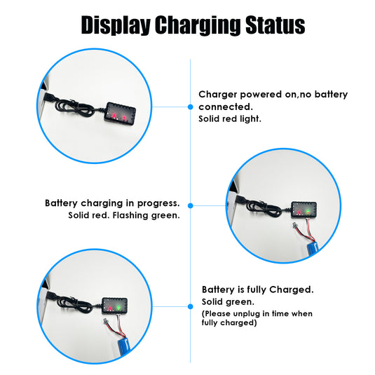 URGENEX Airsoft Battery 7.4V 2000mAh High Capacity Splatter Ball Gun Battery Pack with SM2P Plug and Mini Tamiya Plug Cable Fit for SRB1200, SRB400, SRB400-SUB, MP5K, M4, M110 Airsoft Gun Toy