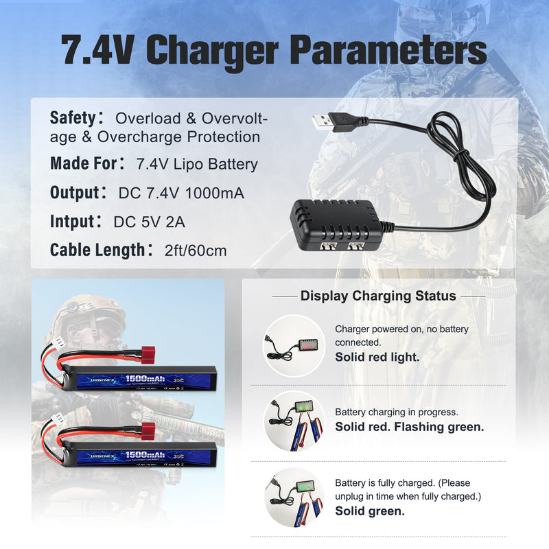 Load image into Gallery viewer, URGENEX Airsoft Battery 7.4V 1500mAh 35C High Discharge Rate Lipo Battery Pack with Deans T Plug Rechargeable 2S Lipo Battery for Airsoft Model Guns
