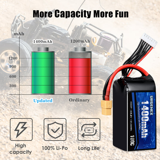 URGENEX 6S Lipo Battery 1400mAh 22.2V 100C with XT60 Plug RC Battery Fit for RC FPV Racing Drone Quadcopter Helicopter Airplane Racing Models