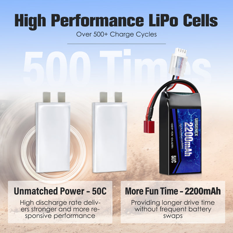 Load image into Gallery viewer, URGENEX 3S Lipo Battery 2200mAh 11.1V 50C High Discharge Rate RC Batteries with Deans T Plug Fit for RC Car Truggy, RC Airplane, FPV Drone, UAV Quadcopter, Helicopter and RC Boats Racing Models 2 Pack
