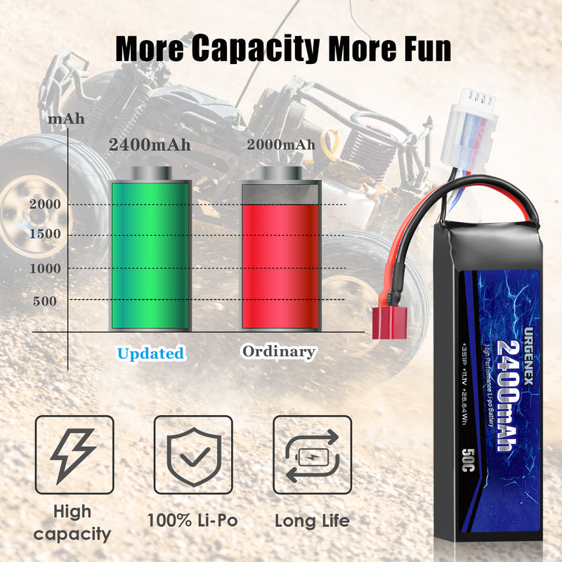 Load image into Gallery viewer, URGENEX 11.1V 2400mAh Lipo Battery 50C High Discharge Rate 3S RC Batteries with Deans T Plug Fit for RC Airplane, FPV Drone, UAV Quadcopter and Helicopter 2 Pack
