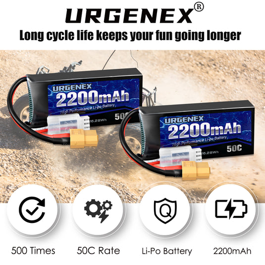 URGENEX 7.4V 2200mAh Lipo Battery 50C High Discharge Rate 2S RC Batteries with XT60 Plug Fit for RC Car Truggy, RC Airplane, FPV Drone, UAV Quadcopter, Helicopter and RC Boats Racing Models (2 Pack)
