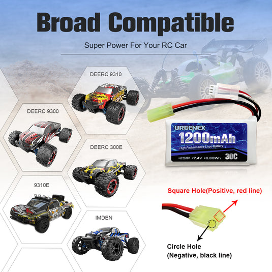 7.4V Lipo Battery 1200mAh with Mini Tamiya Plug 2S 30C 8.88Wh Rechargeable Lipo Battery Campatibal with DEERC 302E/E300 1/18 Scale 9300 9310 300E RC Car Truck with USB Charger Cable 2 Pack