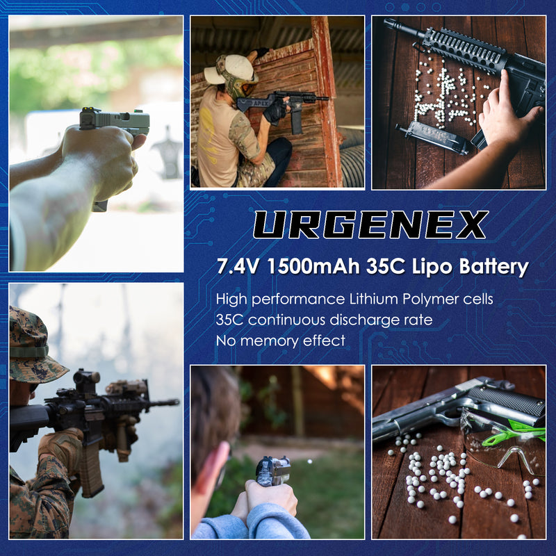 Load image into Gallery viewer, URGENEX Airsoft Battery 7.4V 1500mAh 35C High Discharge Rate Lipo Battery Pack with Mini Tamiya Plug Rechargeable 2S Lipo Battery for Airsoft Model Guns
