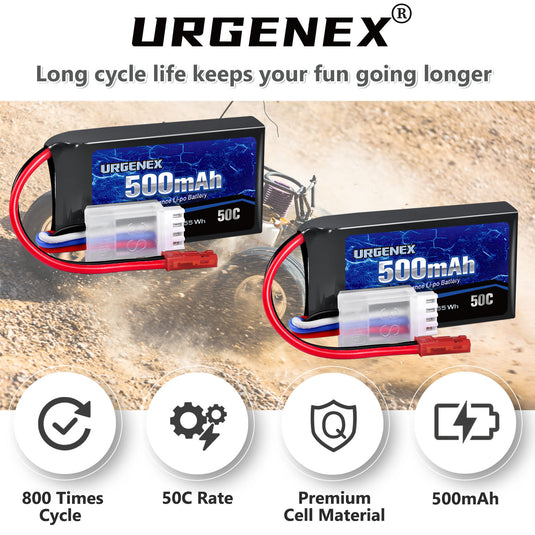 URGENEX 11.1V 500mAh Lipo Battery 3S 50C High Discharge Rate RC Battery Pack with JST Plug Rechargeable Lipos for RC Airplane Racing Drone Helicopter Quadcopter Micro FPV RC Car Truck Boat (2 Packs)
