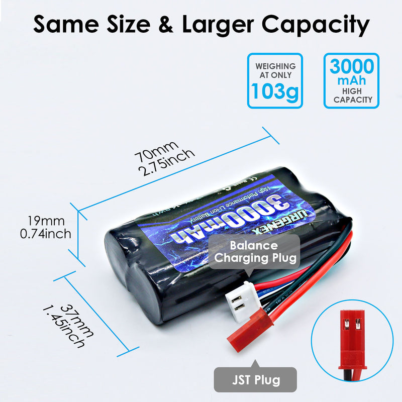 Load image into Gallery viewer, URGENEX 3000mAh 7.4 V Li-ion Battery with JST Plug 2S Rechargeable High Capacity RC Battery with 1 to 2 USB Charger Fit for RC Helicopter Car Truck and RC Boats
