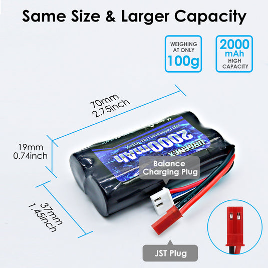 URGENEX 2S RC Battery 2000mAh 7.4 V Li-ion Battery with JST Plug 2S Rechargeable RC Battery with USB Charger Fit for RC Helicopter Car Truck and RC Boats