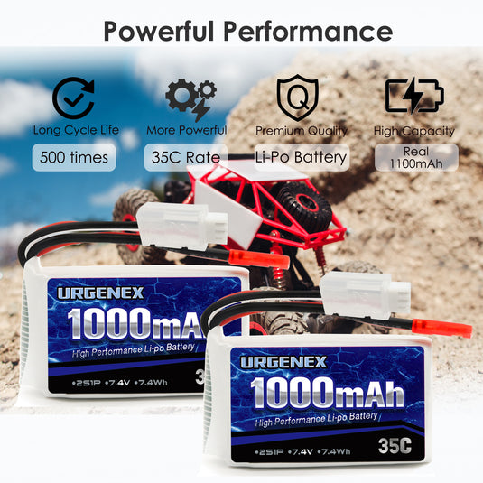 URGENEX 7.4V Lipo Battery 1000mAh 2S Li-Po Battery 35C with JST Plug RC Batteries Fit for WLtoys Rc Cars A949 A959 A969 A979 K929 and Most 1/10, 1/16, 1/18, 1/24 Scale RC Cars Remote Control Cars