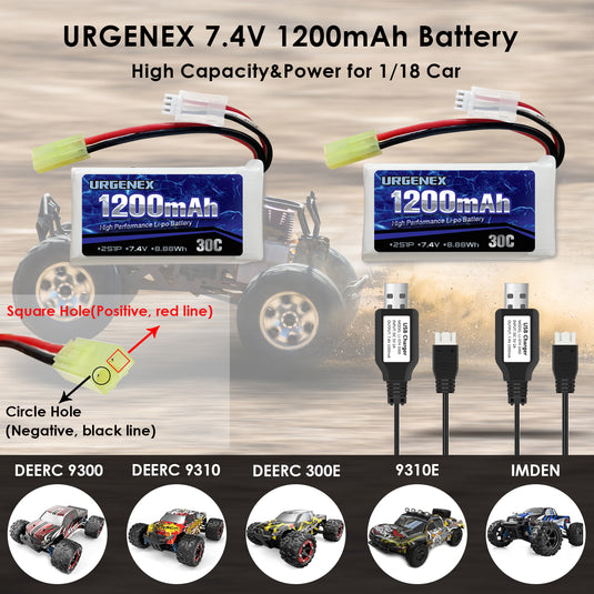 7.4V Lipo Battery 1200mAh with Mini Tamiya Plug 2S 30C 8.88Wh Rechargeable Lipo Battery Campatibal with DEERC 302E/E300 1/18 Scale 9300 9310 300E RC Car Truck with USB Charger Cable 2 Pack