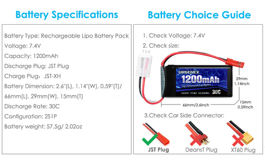 URGENEX 7.4V 1200mAh RC Car Battery, Rechargeable Lipo Battery with JST Plug 1200mAh 30C