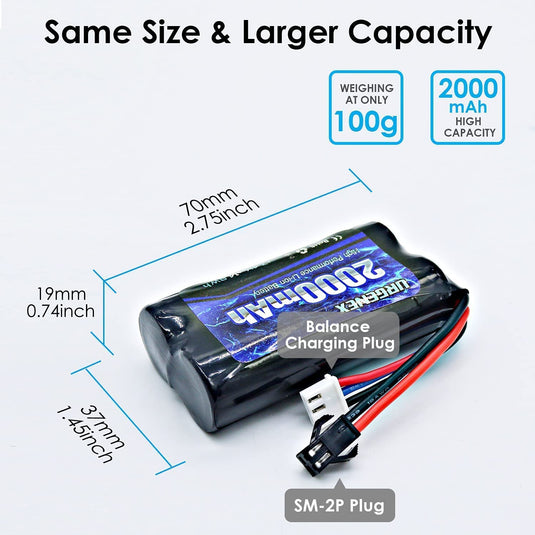 7.4V Li-ion Battery 2000mAh 2S Battery with SM 2P Plug High Capacity for Remote Control RC Boat 1 Pack H101 RC Batteries with 1 USB Chargers