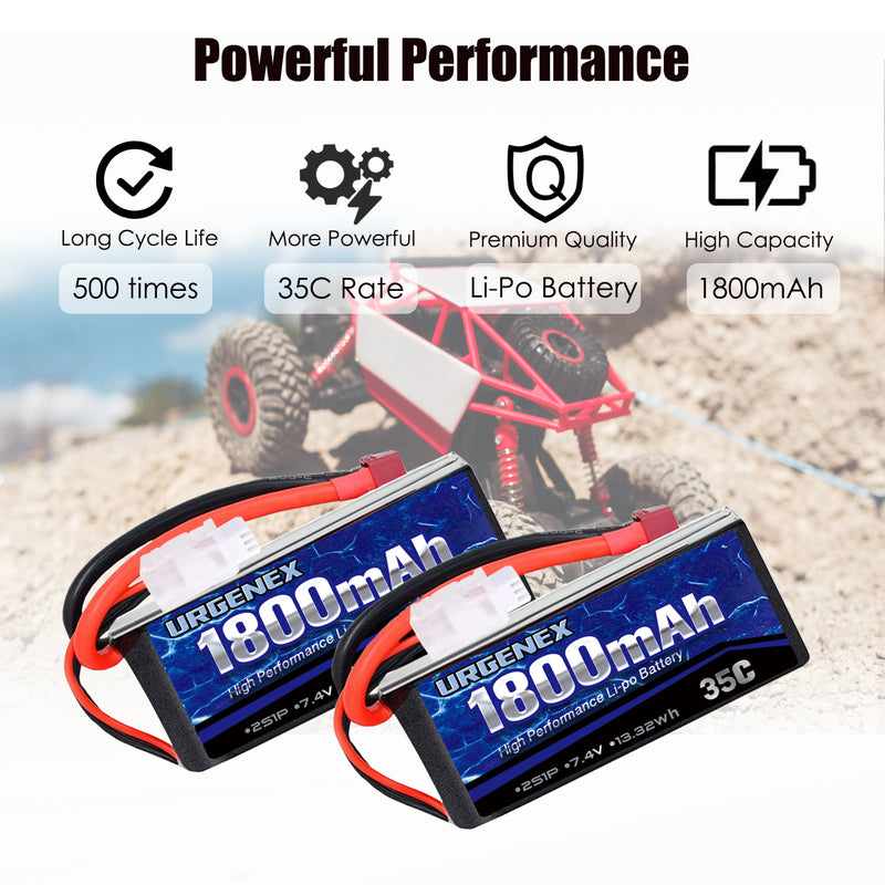 Load image into Gallery viewer, URGENEX 2s 1800mah 35C 7.4V Lipo Battery (2 Pack) &amp; 1to2 Battery Charger
