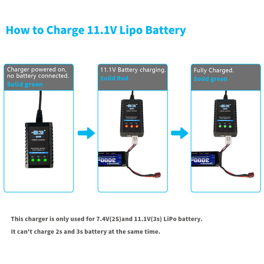 B3 Lipo Charger 20W 1600mAh Balance Charger for 2S-3S Lipo Batteries 7.4V-11.1V Lipo Battery Balance Charger