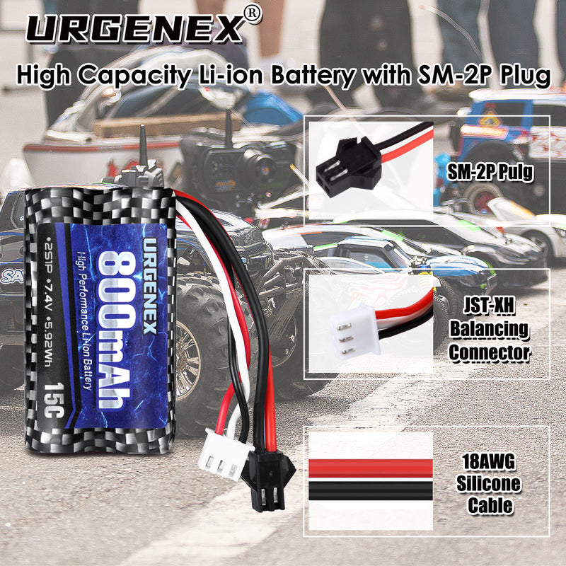 Load image into Gallery viewer, URGENEX 2 Pack 7.4V 800mAh 2S 15C Li-ion Battery  with 7.4V USB Chargers (Double Port)
