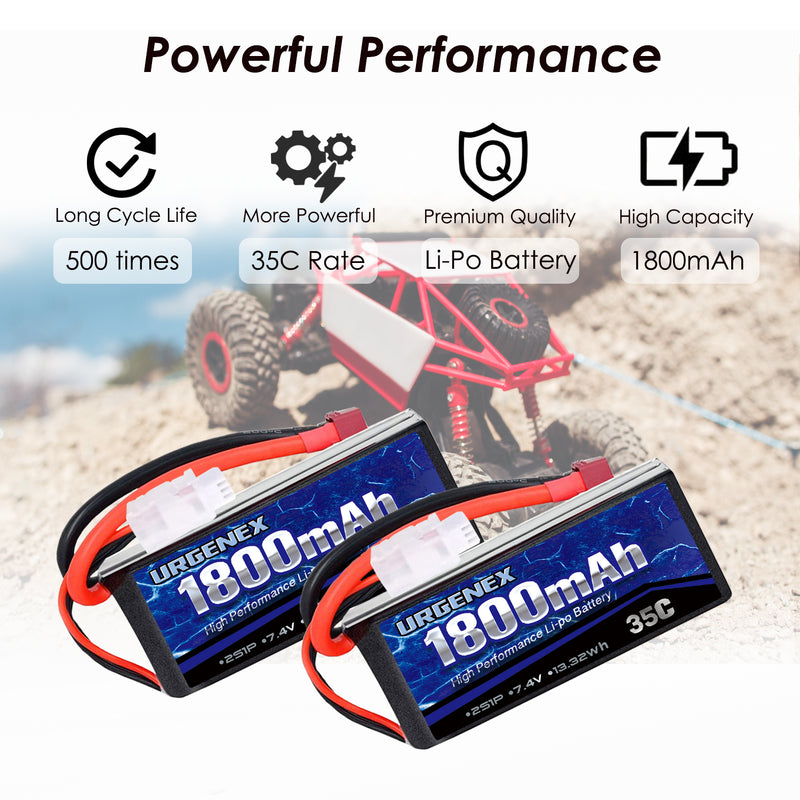 Load image into Gallery viewer, URGENEX 7.4v RC Car Battery1800mah RC Lipo Batteries 13.32Wh 35C with Deans T Plug
