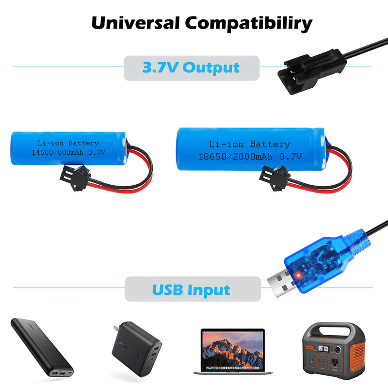 Aazon.co: AZZN 2PCS 4.8V 250A USB Charging Cable With S-2P Plug...